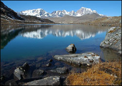 Sikkim